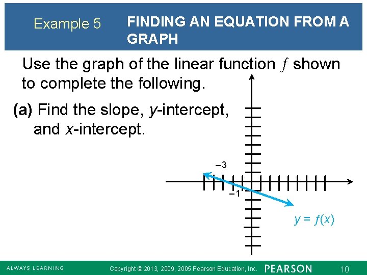 Example 5 FINDING AN EQUATION FROM A GRAPH Use the graph of the linear