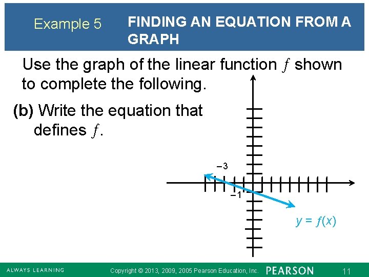 Example 5 FINDING AN EQUATION FROM A GRAPH Use the graph of the linear