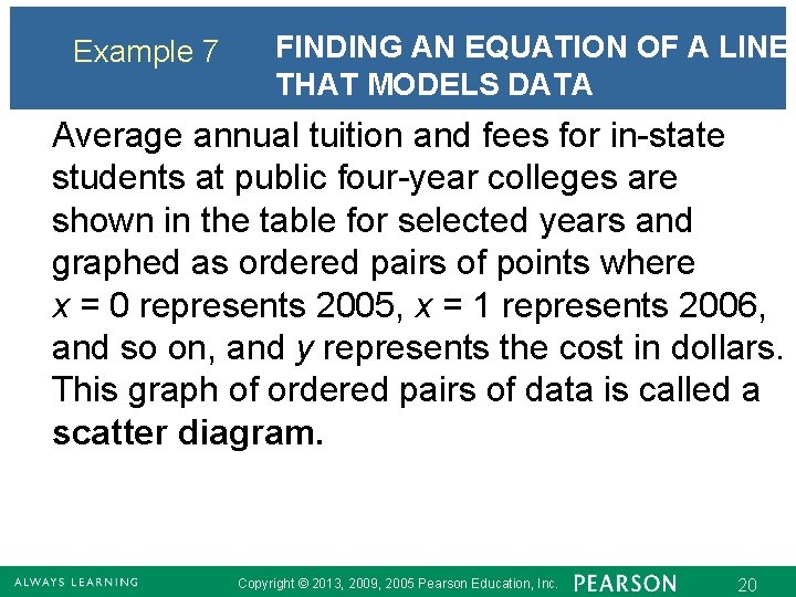 Example 7 FINDING AN EQUATION OF A LINE THAT MODELS DATA Average annual tuition