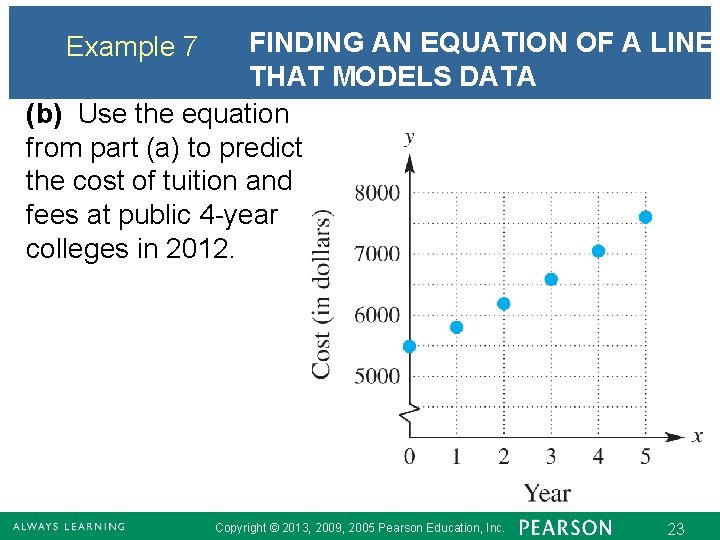 FINDING AN EQUATION OF A LINE THAT MODELS DATA (b) Use the equation from