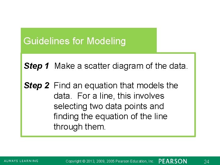 Guidelines for Modeling Step 1 Make a scatter diagram of the data. Step 2