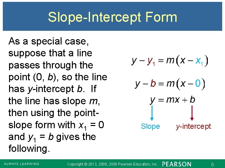 Slope-Intercept Form As a special case, suppose that a line passes through the point