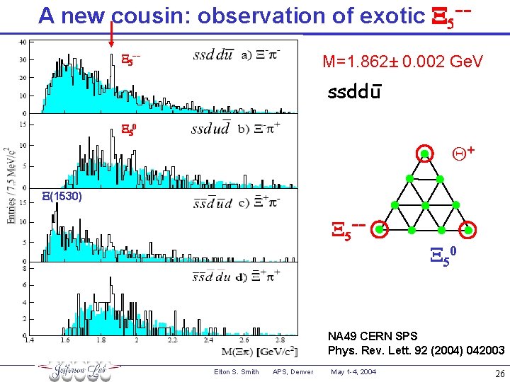 A new cousin: observation of exotic X 5−− M=1. 862± 0. 002 Ge. V