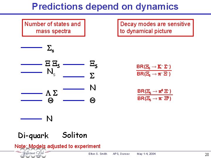 Predictions depend on dynamics Decay modes are sensitive to dynamical picture Number of states