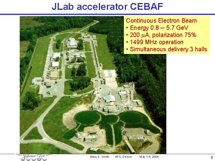 JLab accelerator CEBAF Continuous Electron Beam • Energy 0. 8 ─ 5. 7 Ge.