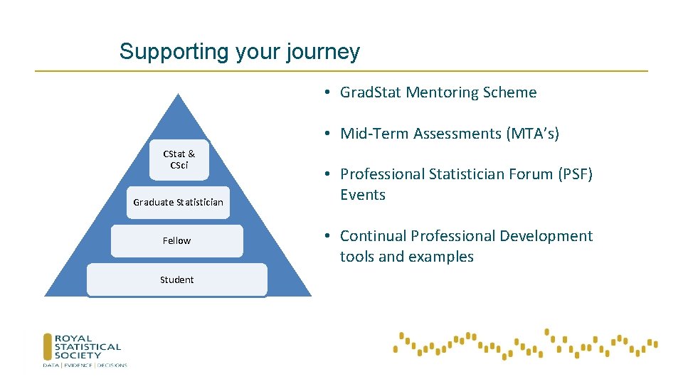 Supporting your journey • Grad. Stat Mentoring Scheme • Mid-Term Assessments (MTA’s) CStat &
