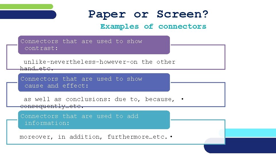 Paper or Screen? Examples of connectors Connectors that are used to show contrast: unlike-nevertheless-however-on