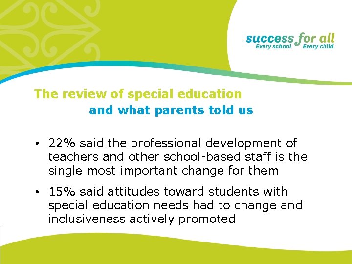 The review of special education and what parents told us • 22% said the