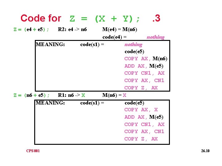 Todays topics Language Translation Generating Code Upcoming Inheritance