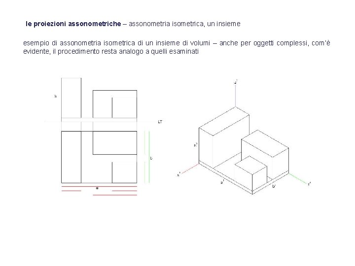 le proiezioni assonometriche – assonometria isometrica, un insieme esempio di assonometria isometrica di un