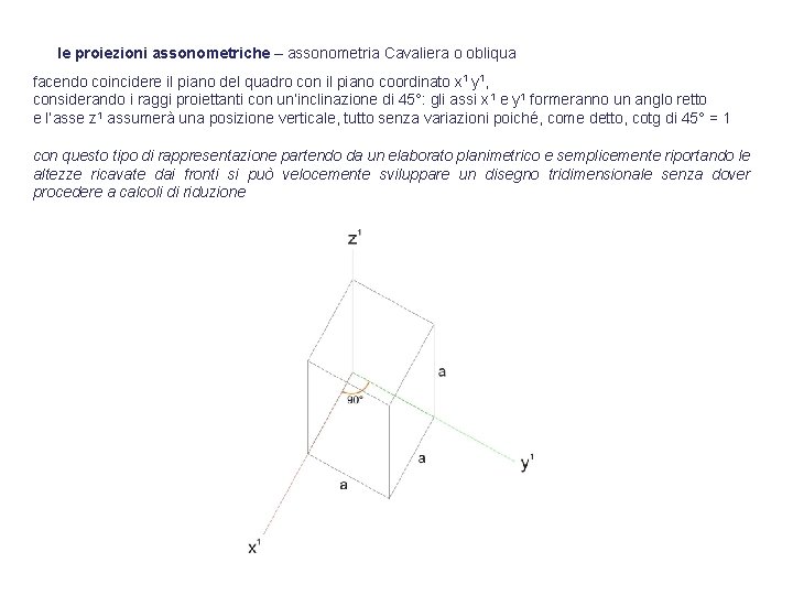 le proiezioni assonometriche – assonometria Cavaliera o obliqua facendo coincidere il piano del quadro