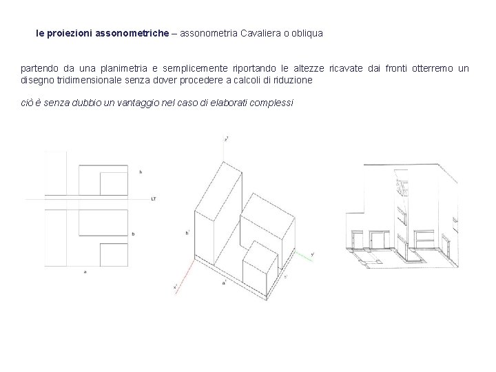le proiezioni assonometriche – assonometria Cavaliera o obliqua partendo da una planimetria e semplicemente