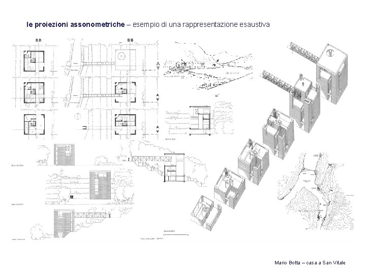 le proiezioni assonometriche – esempio di una rappresentazione esaustiva Mario Botta – casa a