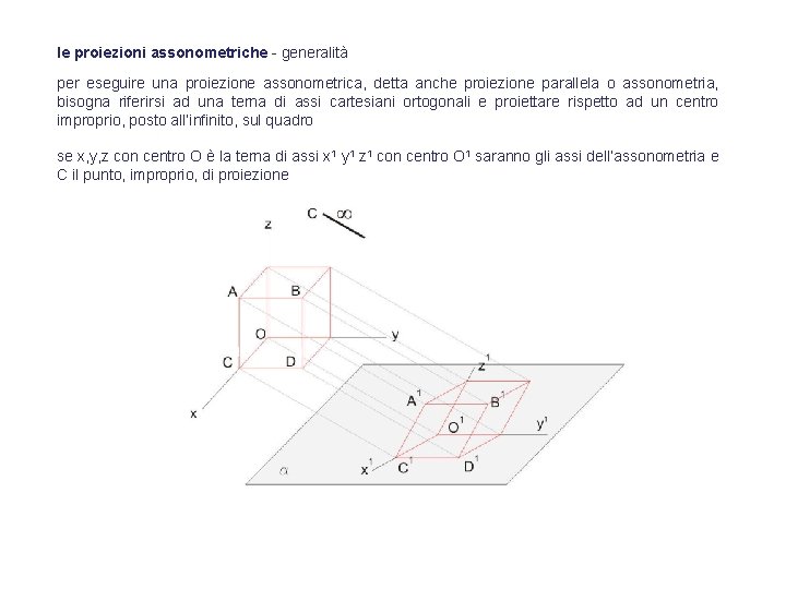 le proiezioni assonometriche - generalità per eseguire una proiezione assonometrica, detta anche proiezione parallela