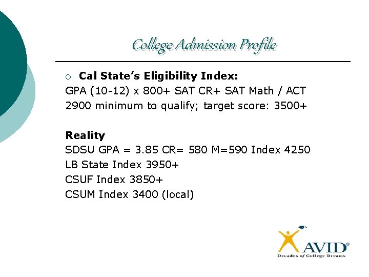 College Admission Profile Cal State’s Eligibility Index: GPA (10 -12) x 800+ SAT CR+