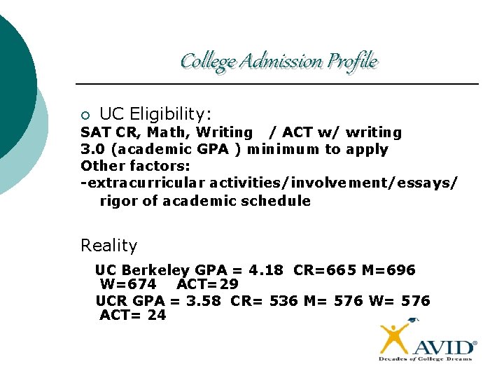 College Admission Profile ¡ UC Eligibility: SAT CR, Math, Writing / ACT w/ writing