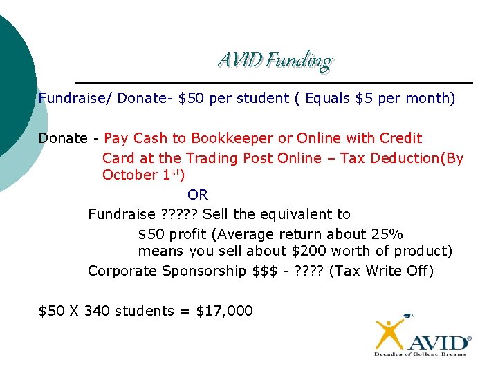AVID Funding Fundraise/ Donate- $50 per student ( Equals $5 per month) Donate -