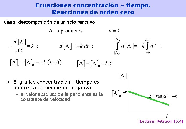 Ecuaciones concentración – tiempo. Reacciones de orden cero Caso: descomposición de un solo reactivo