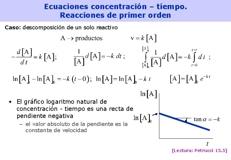 Ecuaciones concentración – tiempo. Reacciones de primer orden Caso: descomposición de un solo reactivo