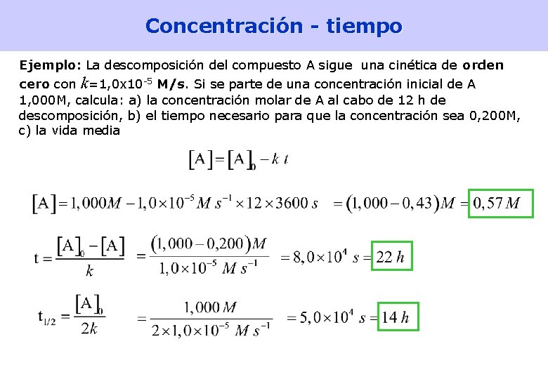 Concentración - tiempo Ejemplo: La descomposición del compuesto A sigue una cinética de orden