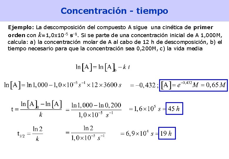 Concentración - tiempo Ejemplo: La descomposición del compuesto A sigue una cinética de primer