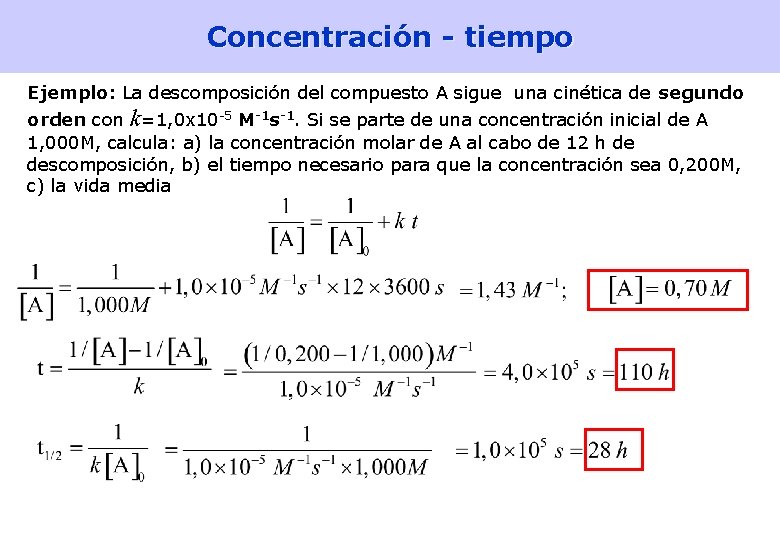 Concentración - tiempo Ejemplo: La descomposición del compuesto A sigue una cinética de segundo