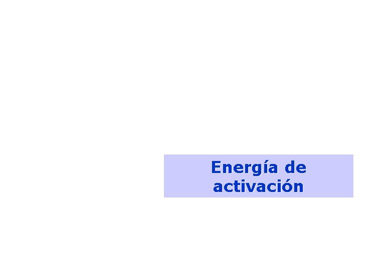 Energía de activación 