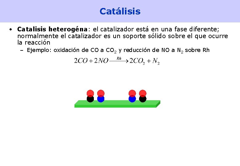 Catálisis • Catalisis heterogéna: el catalizador está en una fase diferente; normalmente el catalizador