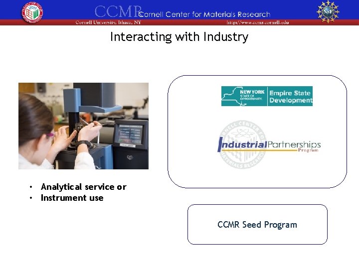 Interacting with Industry • Analytical service or • Instrument use CCMR Seed Program 