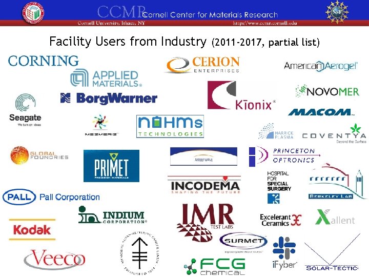 Facility Users from Industry (2011 -2017, partial list) 