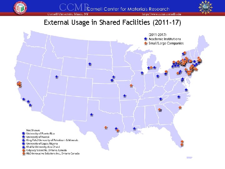 External Usage in Shared Facilities (2011 -17) 