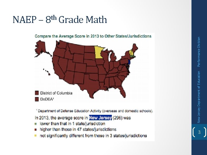 New Jersey Department of Education Performance Division NAEP – 8 th Grade Math 3