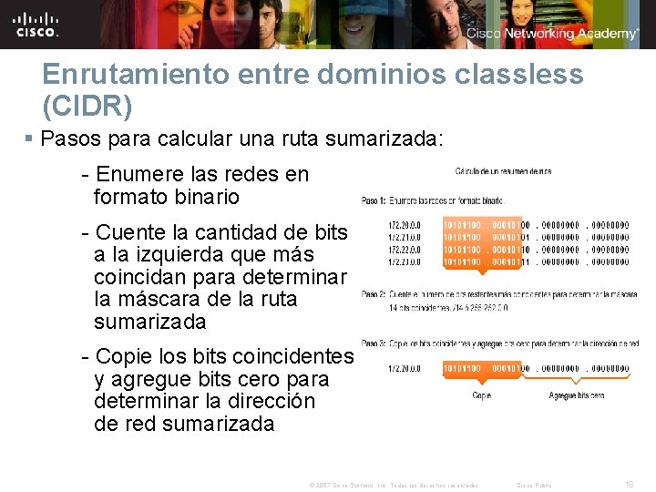 Enrutamiento entre dominios classless (CIDR) § Pasos para calcular una ruta sumarizada: - Enumere