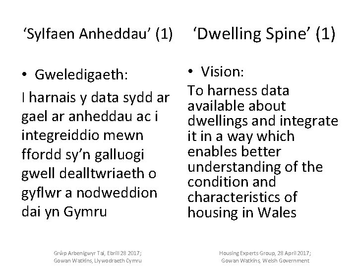 ‘Sylfaen Anheddau’ (1) ‘Dwelling Spine’ (1) • Gweledigaeth: I harnais y data sydd ar