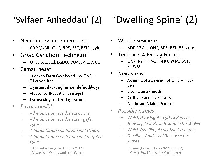 ‘Sylfaen Anheddau’ (2) • Gwaith mewn mannau eraill – ADRC/SAIL, ONS, BRE, EST, BEIS
