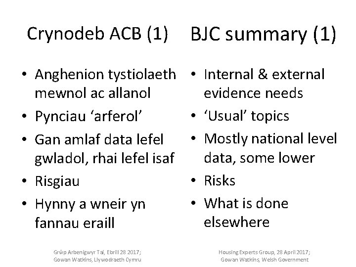 Crynodeb ACB (1) BJC summary (1) • Anghenion tystiolaeth mewnol ac allanol • Pynciau