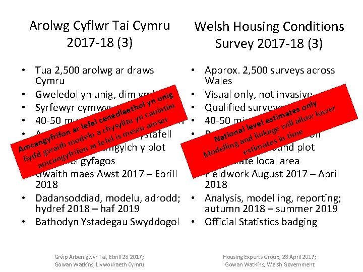 Arolwg Cyflwr Tai Cymru 2017 -18 (3) Welsh Housing Conditions Survey 2017 -18 (3)