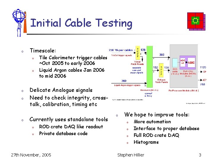 Initial Cable Testing o Timescale: o o o Tile Calorimeter trigger cables ~Oct 2005