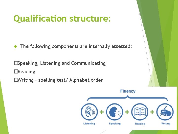 Qualification structure: The following components are internally assessed: �Speaking, Listening and Communicating �Reading �Writing