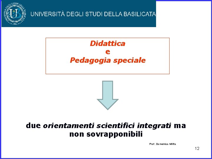 Didattica e Pedagogia speciale due orientamenti scientifici integrati ma non sovrapponibili Prof. Domenico Milito