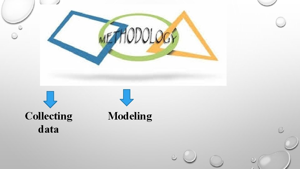 Collecting data Modeling 