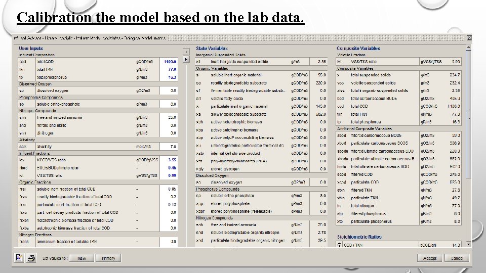 Calibration the model based on the lab data. 