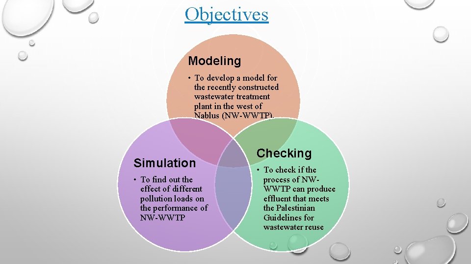 Objectives Modeling • To develop a model for the recently constructed wastewater treatment plant