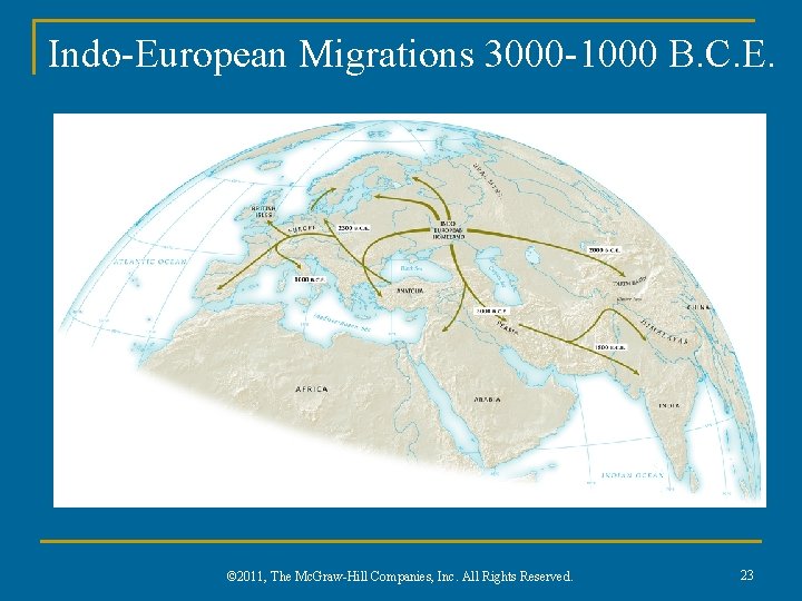 Indo-European Migrations 3000 -1000 B. C. E. © 2011, The Mc. Graw-Hill Companies, Inc.