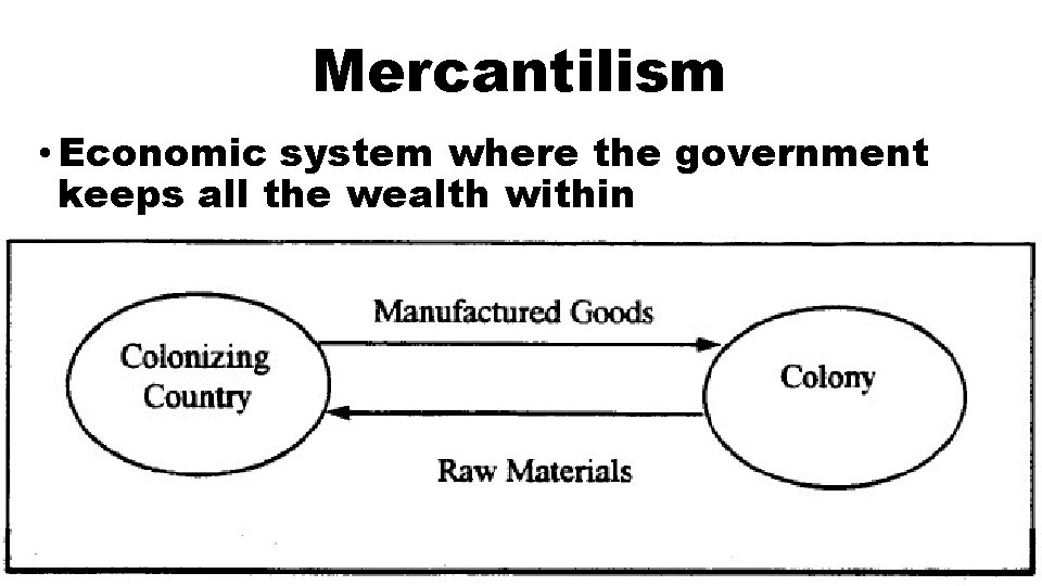 Mercantilism • Economic system where the government keeps all the wealth within 