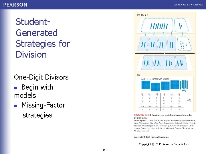 Student. Generated Strategies for Division One-Digit Divisors n Begin with models n Missing-Factor strategies