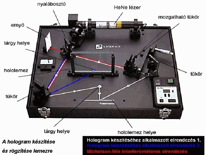 A hologram készítése és rögzítése lemezre 