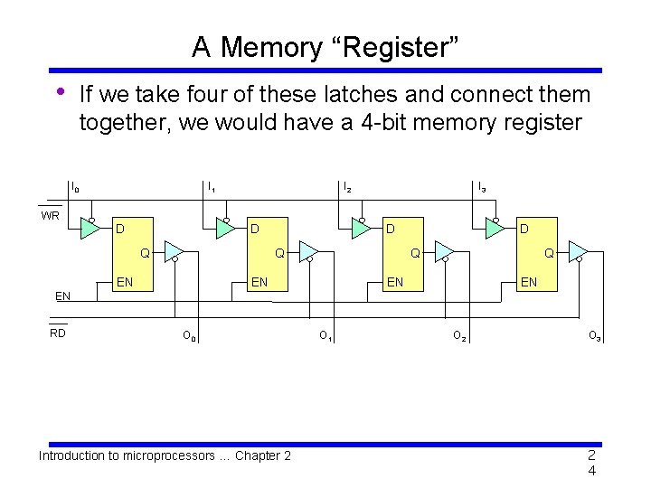 A Memory “Register” • If we take four of these latches and connect them