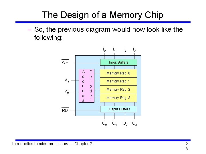 The Design of a Memory Chip – So, the previous diagram would now look