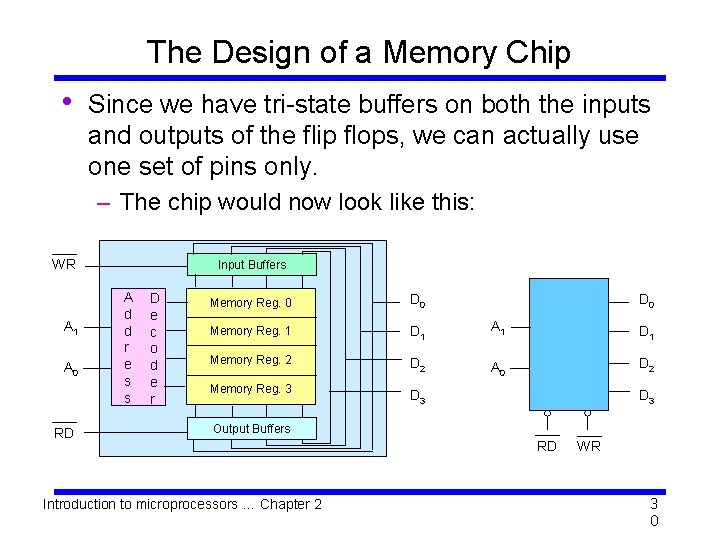 The Design of a Memory Chip • Since we have tri-state buffers on both